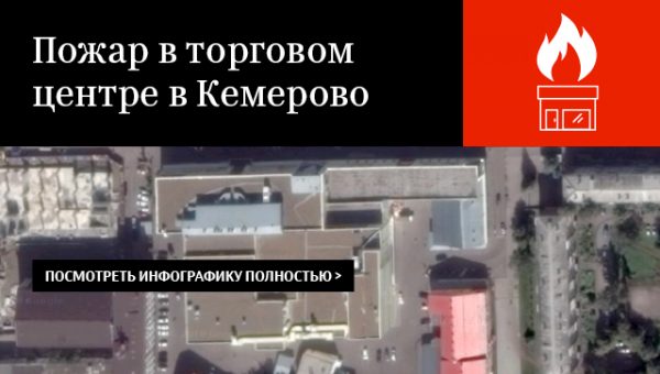 Власти ЛНР объявили траур в связи с трагедией в Кемерово