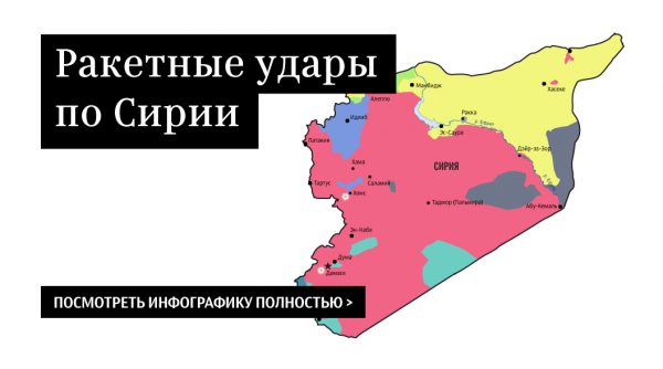 Пушков об ударе по Сирии: успех этой операции поняли только Трамп и Мэй