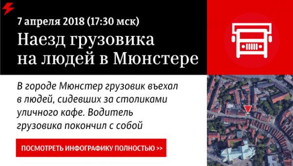 Автомат, найденный у наехавшего на людей в Мюнстере, оказался муляжом