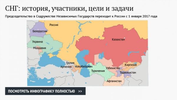 Желание Киева выйти из СНГ расходится с мнением людей, заявила Поклонская