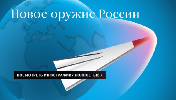 В Латвии пожаловались на отказ России от ракетных пусков в Балтийском море