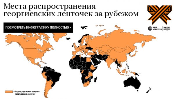 Порошенко унизил ветеранов словами о "Бессмертном полке", заявили в Госдуме