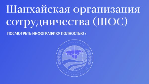 Роухани поблагодарил Путина за поддержку присоединения Ирана к ШОС