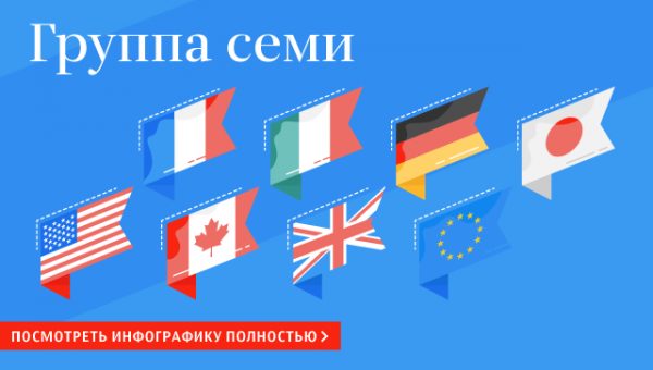 Меркель выступила против возвращения России в G8