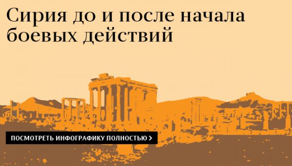 Лавров обвинил страны Запада в манипулировании ОЗХО