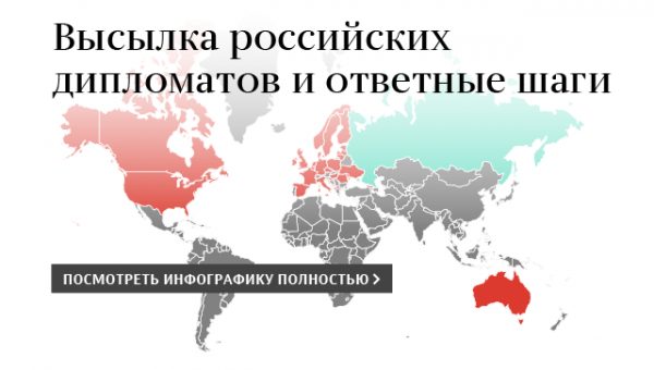 МИД вручил послу Греции ноту о зеркальной высылке дипломатов