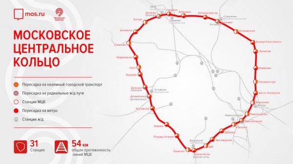 Между платформой НАТИ и станцией «Лихоборы» построят стеклянный пешеходный мост