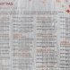 Фестиваль «Золотая осень» стартовал на площади Юности