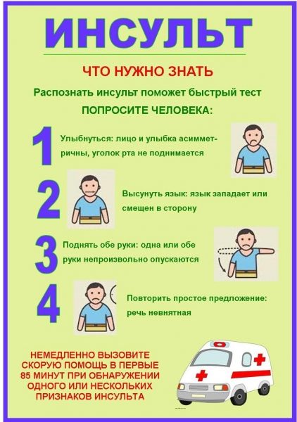 Школа здоровья – ИНСУЛЬТ