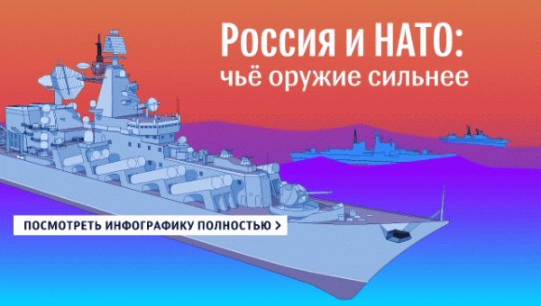 Израиль проверит истребители F-35I после крушения F-35В в Южной Каролине
