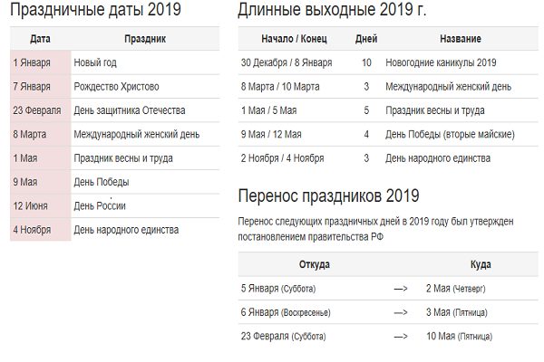 Правительство объявило о каникулах