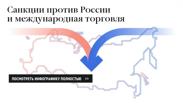 Глава МИД Венгрии заявил о тайном бизнесе ЕС с Россией