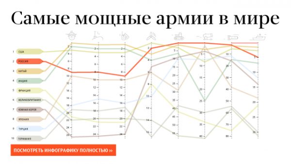 Киев опубликовал видео полета "российского Су-27" около украинских кораблей