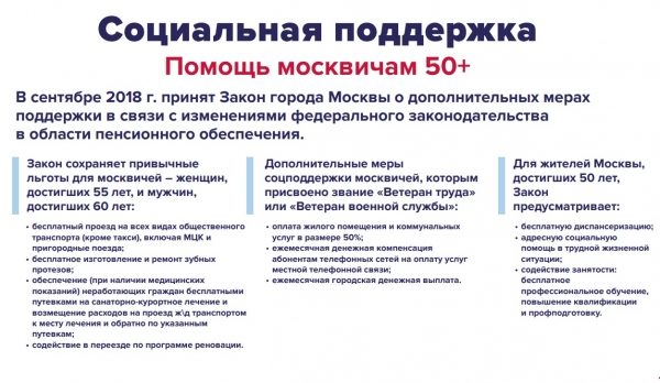 Собянин рассказал об итогах 8 лет работы на посту мэра Москвы