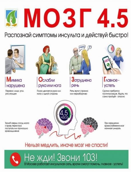 Приглашаем в Школу инсульта