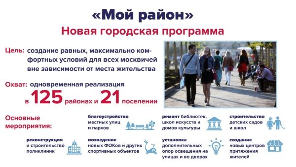 Собянин рассказал об итогах 8 лет работы на посту мэра Москвы