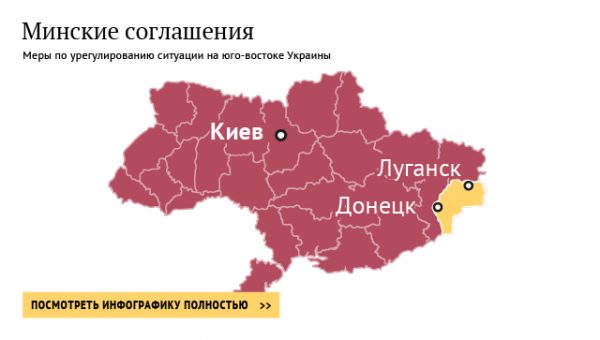 Выборы в Донбассе не соответствуют Минским соглашениям, заявили в ОБСЕ