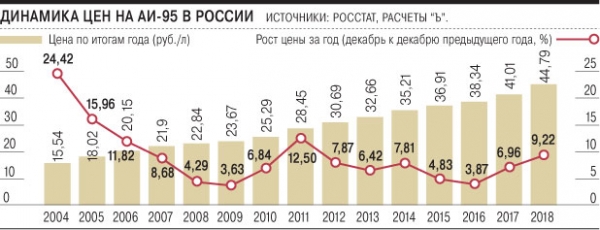 С литром разобрались