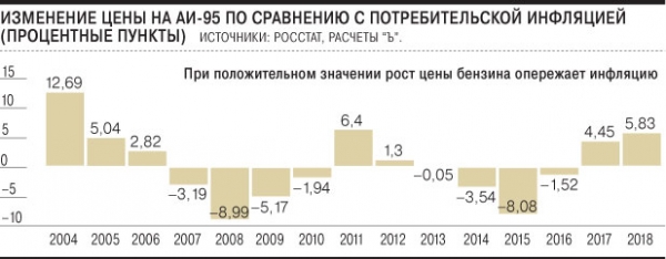 С литром разобрались