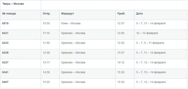 Ряд электричек с остановкой на станции Крюково будут отменены в феврале