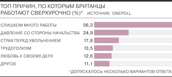 Худшие подарки на День святого Валентина и популярные любовные прозвища французов
