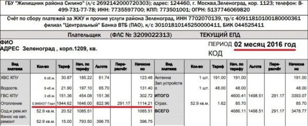  Битва за гигокалории в платёжной квитанции