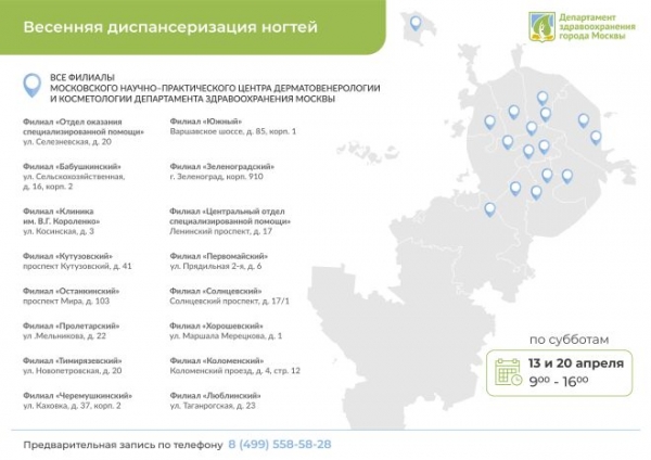 Весенняя диспансеризация ногтей - ГКБ Кончаловского