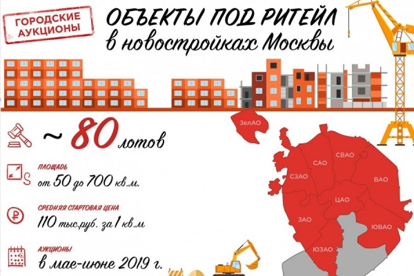 Четыре помещения под стрит-ритейл выставлены на электронные аукционы в Зеленограде