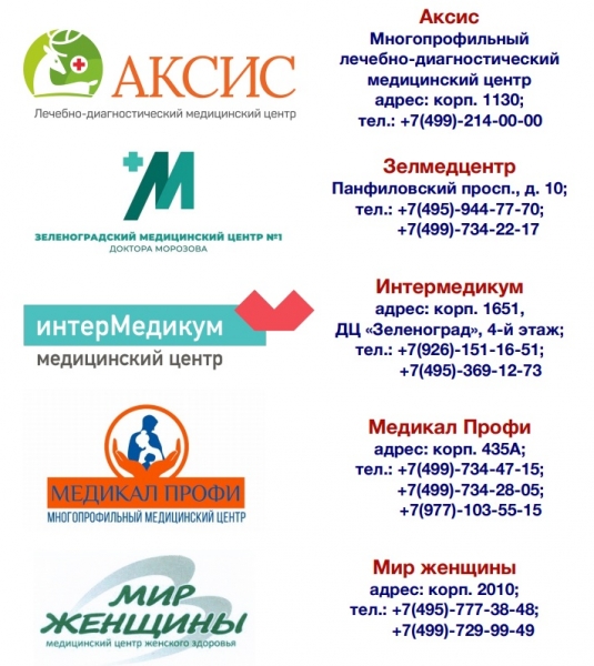 Жителям Зеленограда рекомендуют пройти скрининг по выявлению медицинских рисков развития сахарного диабета