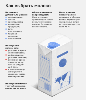 Вниманию потребителя: Как правильно выбрать молоко