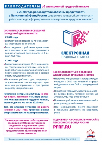 Работодателям и гражданам: Об электронных трудовых книжках