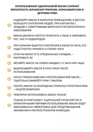Памятка по использованию одноразовых масок
