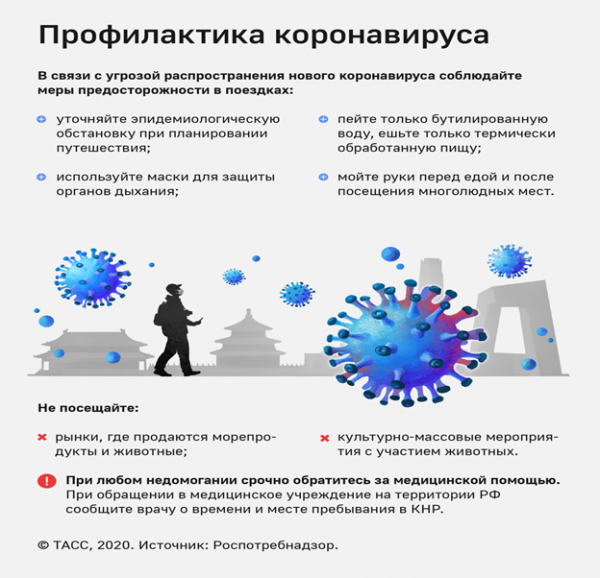 Памятка по коронавирусу для выезжающих за рубеж