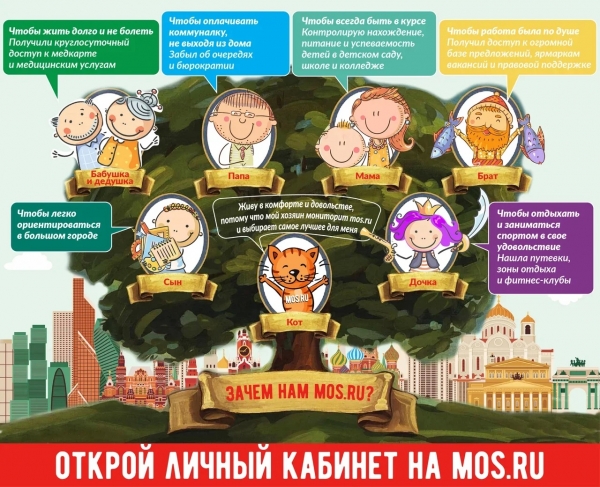 Mos.ru – надежный источник информации о ситуации с коронавирусом в столице