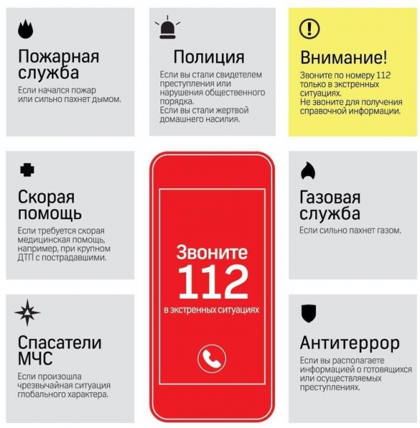 7 марта День рождения телефона