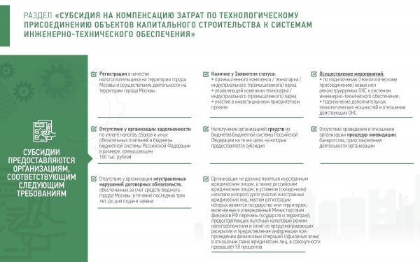 В Москве открыт отбор заявок организаций на предоставление субсидий из бюджета города