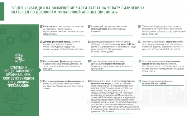 В Москве открыт отбор заявок организаций на предоставление субсидий из бюджета города
