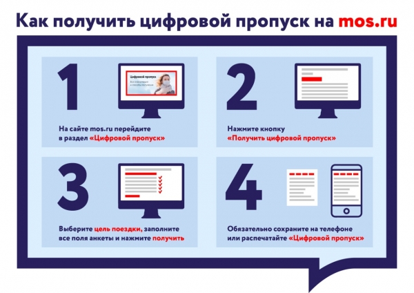 Цифровой пропуск на Mos.ru