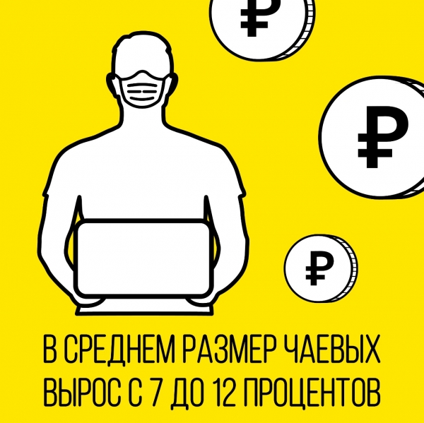 Курьеры – на страже режима самоизоляции