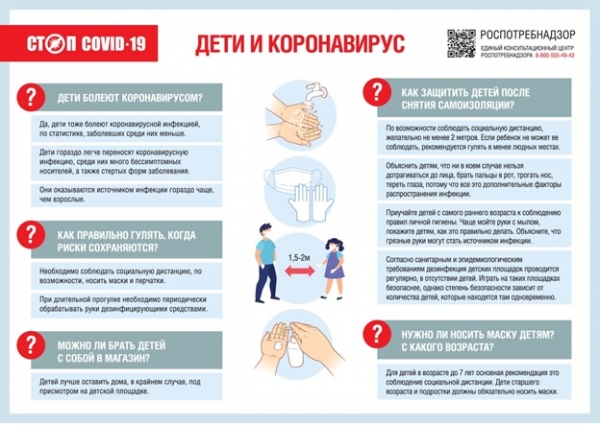 О рекомендациях как защитить детей от коронавируса в период снятия ограничений