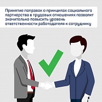 Социальные гарантии перед гражданами России будут зафиксированы в статье 114 Конституции