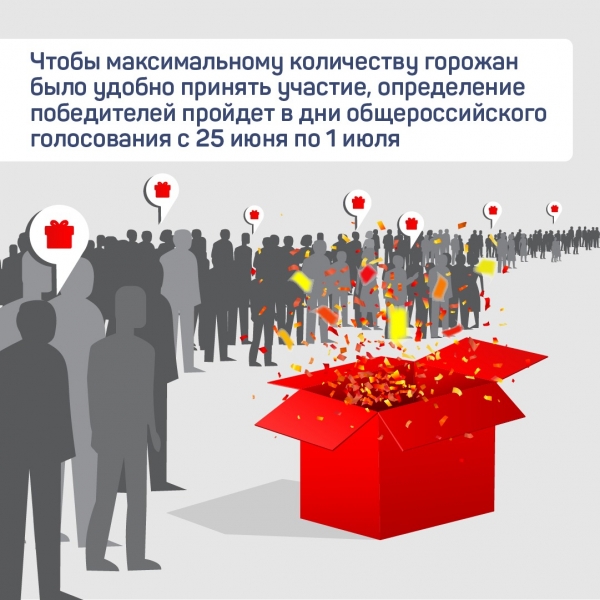 Акция «Миллион подарков» принесет пользу городской экономике