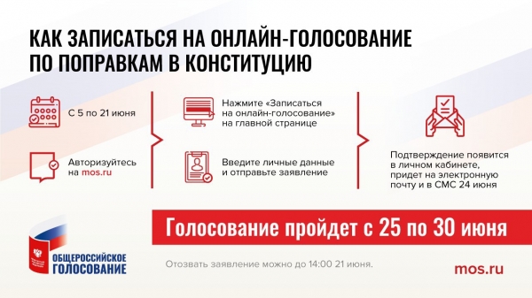Избиратели Москвы получили альтернативу традиционному голосованию на участке