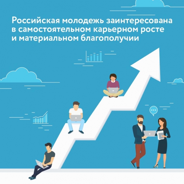 Приоритетная цель жизни для большинства молодых россиян – материальное благополучие
