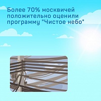 Москвичи оценили программу «Чистое небо»