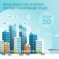 Москва вошла в двадцатку мировых городов по уровню развития цифровизации