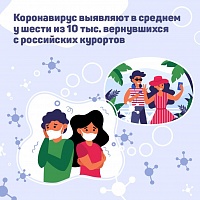 В Роспотребнадзоре оценили уровень заболеваемости коронавирусом среди курортников