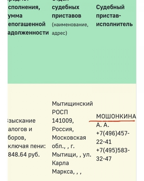 15 бедолаг, которым очень не повезло с фамилиями