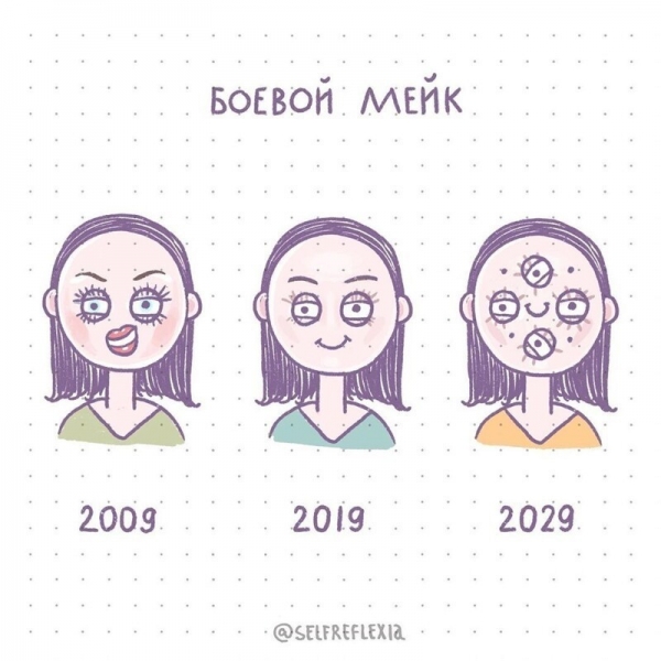 Художница показывает, к чему приводит безудержная саморефлексия