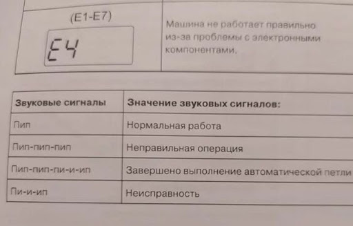 17 прикольных руководств к использованию, на которые без смеха не глянешь